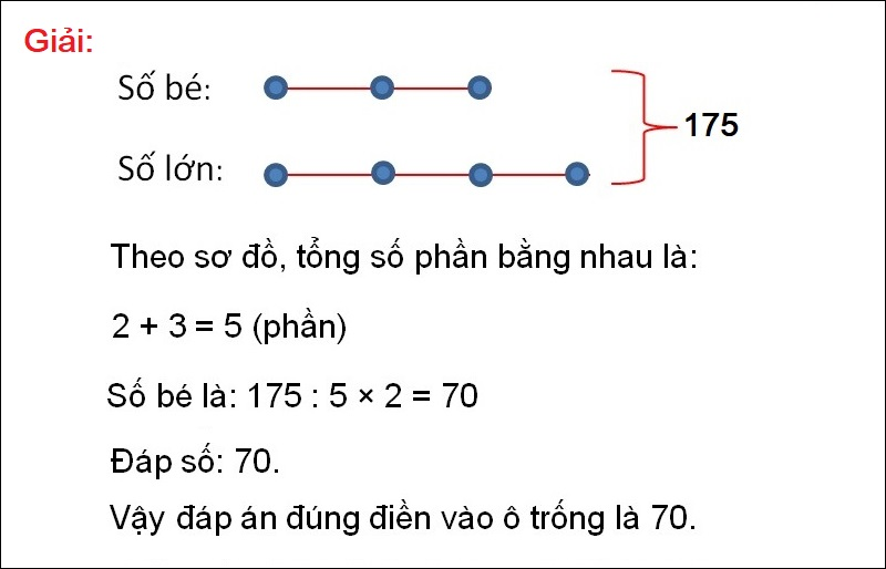 Bài tập 2 Trắc nghiệm về tìm 2 số khi biết tổng và tỉ số có lời giải